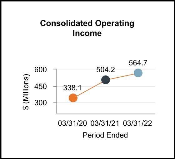 chart-7043cbec8551446a8a4a.jpg