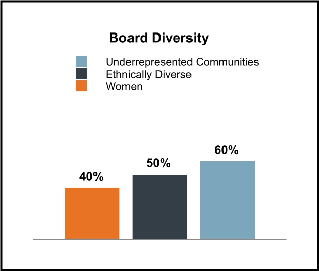 chart-9bf8fba164334885b39a.jpg