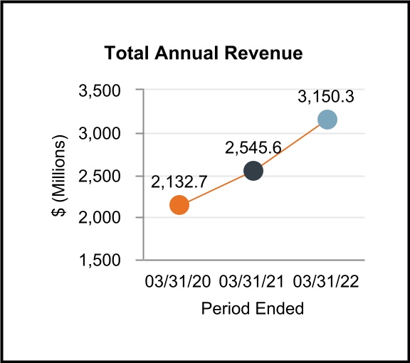 chart-f10797415f174054825a.jpg